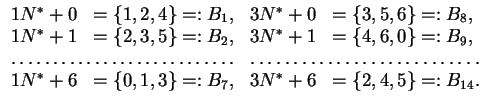 $\displaystyle \begin{array}{rlrl}
1N^{*} + 0 & = \{1,2,4\}=:B_{1}, &
3N^{*} + ...
...{*} + 6 & = \{0,1,3\}=:B_{7}, &
3N^{*} + 6 & = \{2,4,5\}=:B_{14}.
\end{array} $
